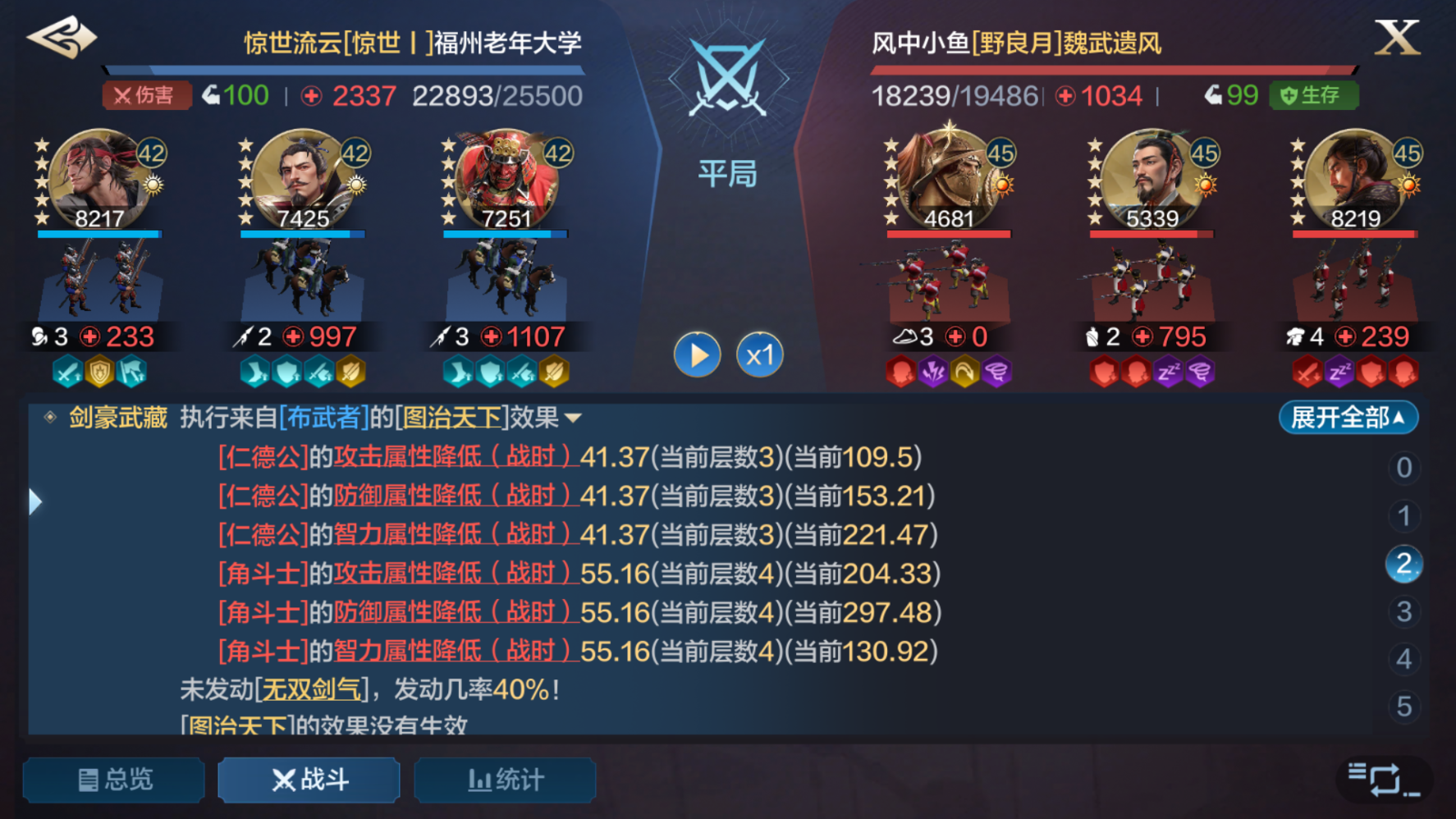 《世界启元》布武者食物链的新角色介绍