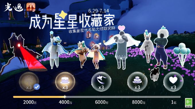 《sky光遇》五周年嘉年华全服进度奖励介绍