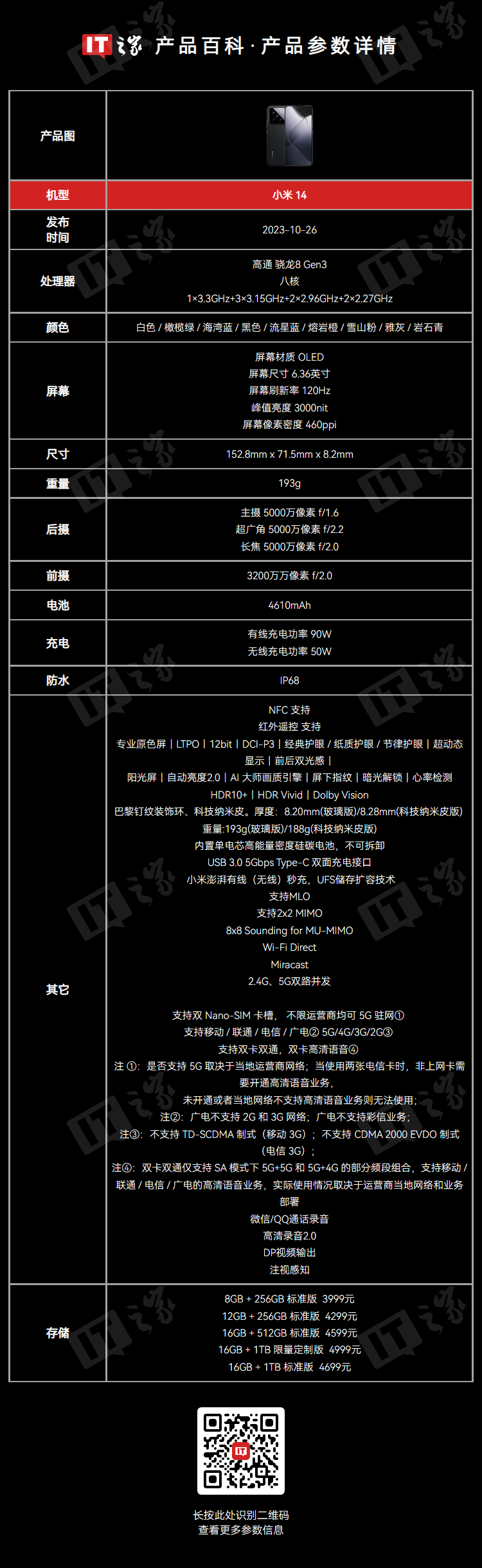 消息称小米 15 标准版手机配 50MP 超大底大光圈主摄，升级新系统 / AI 功能