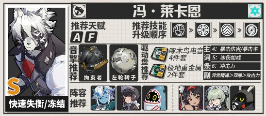 绝区零莱卡恩音擎驱动盘配队攻略大全