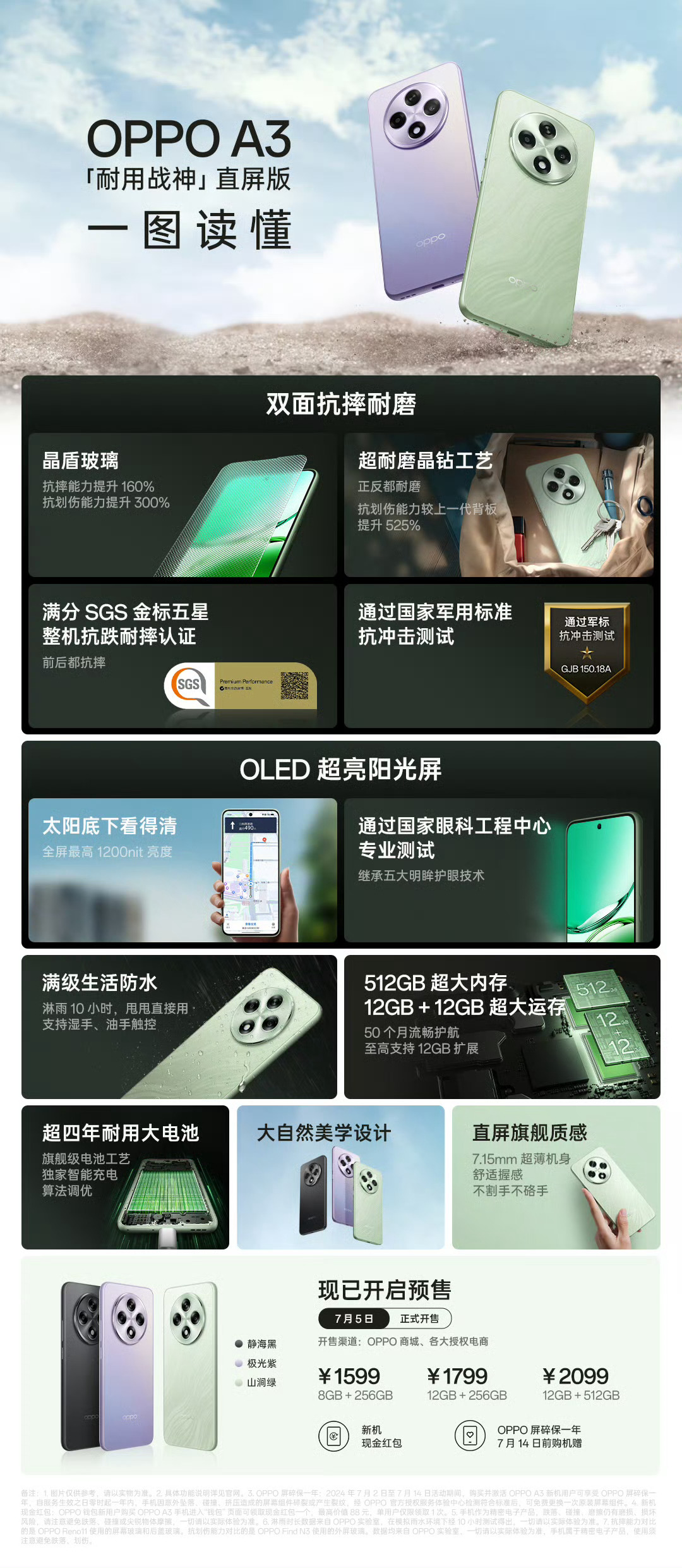 OPPO A3 “耐用战神”直屏版手机发布：双面抗摔耐磨，1599 元起
