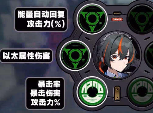 《绝区零》朱鸢驱动盘搭配攻略
