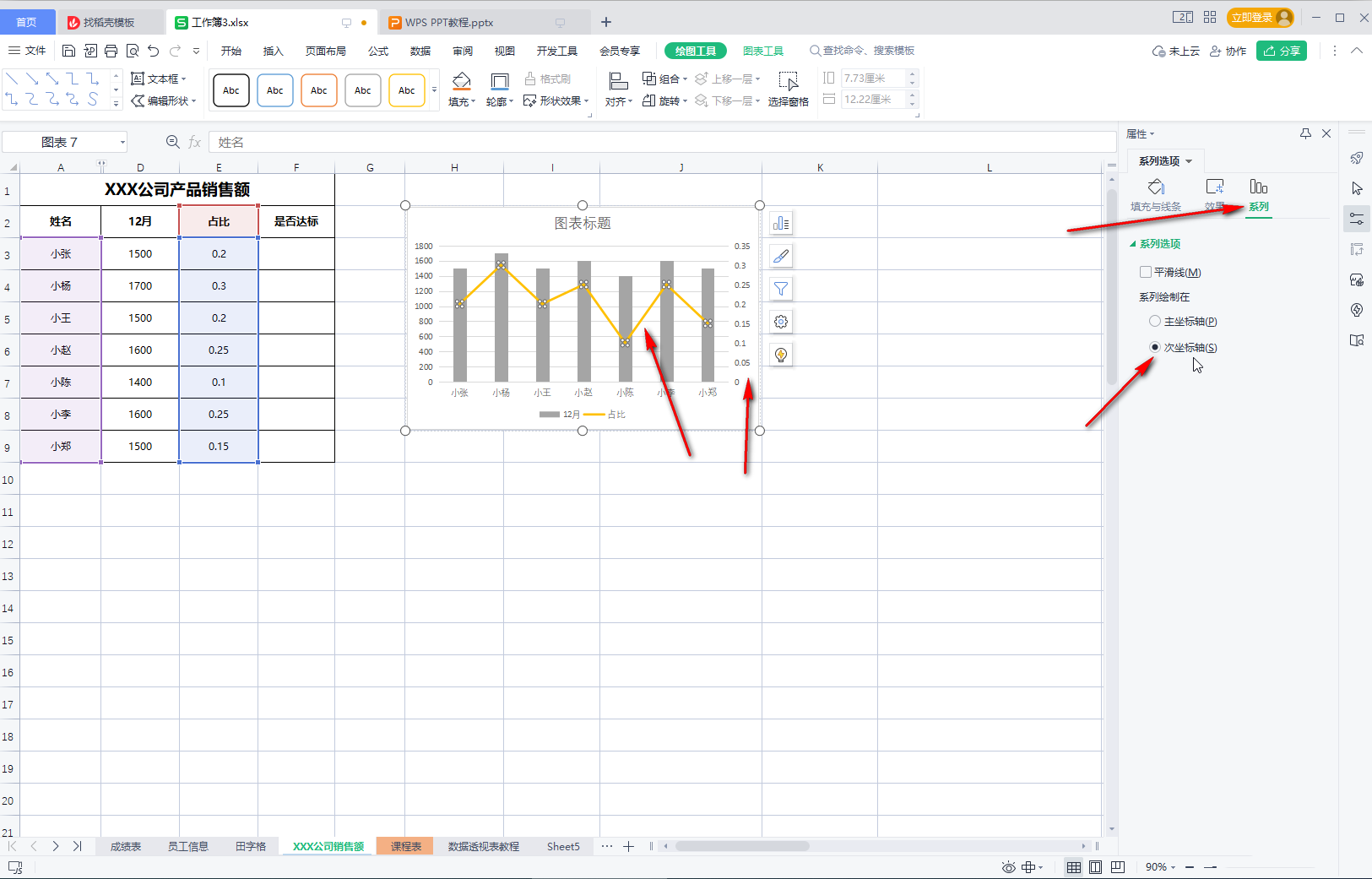 wps表格怎么设置双坐标?wps表格双坐标轴设置方法