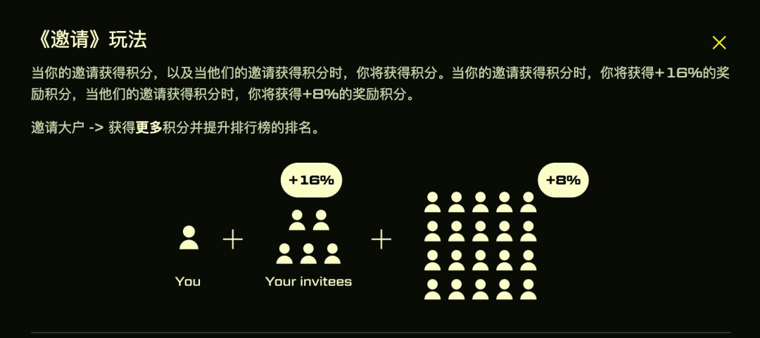 Blast宣布第二阶段空投已经开始，附Blast空投教程