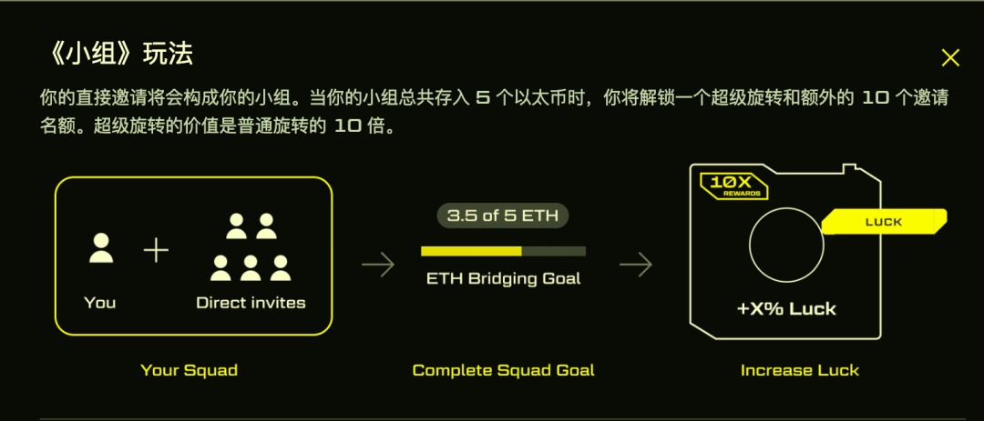 Blast宣布第二阶段空投已经开始，附Blast空投教程