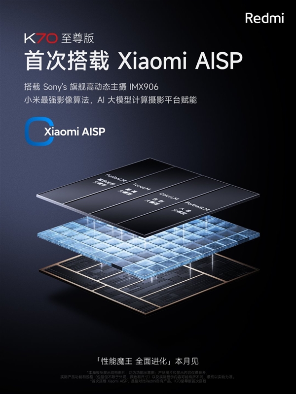 14 Ultra同款!Redmi K70至尊版首次搭载小米最强影像算法AISP