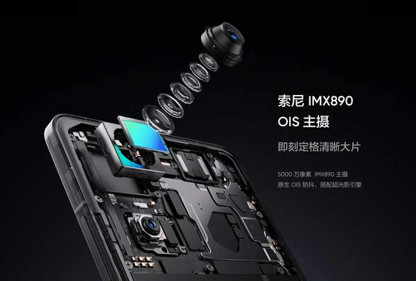 真我gt6摄像头怎么样 真我gt6摄像头参数一览