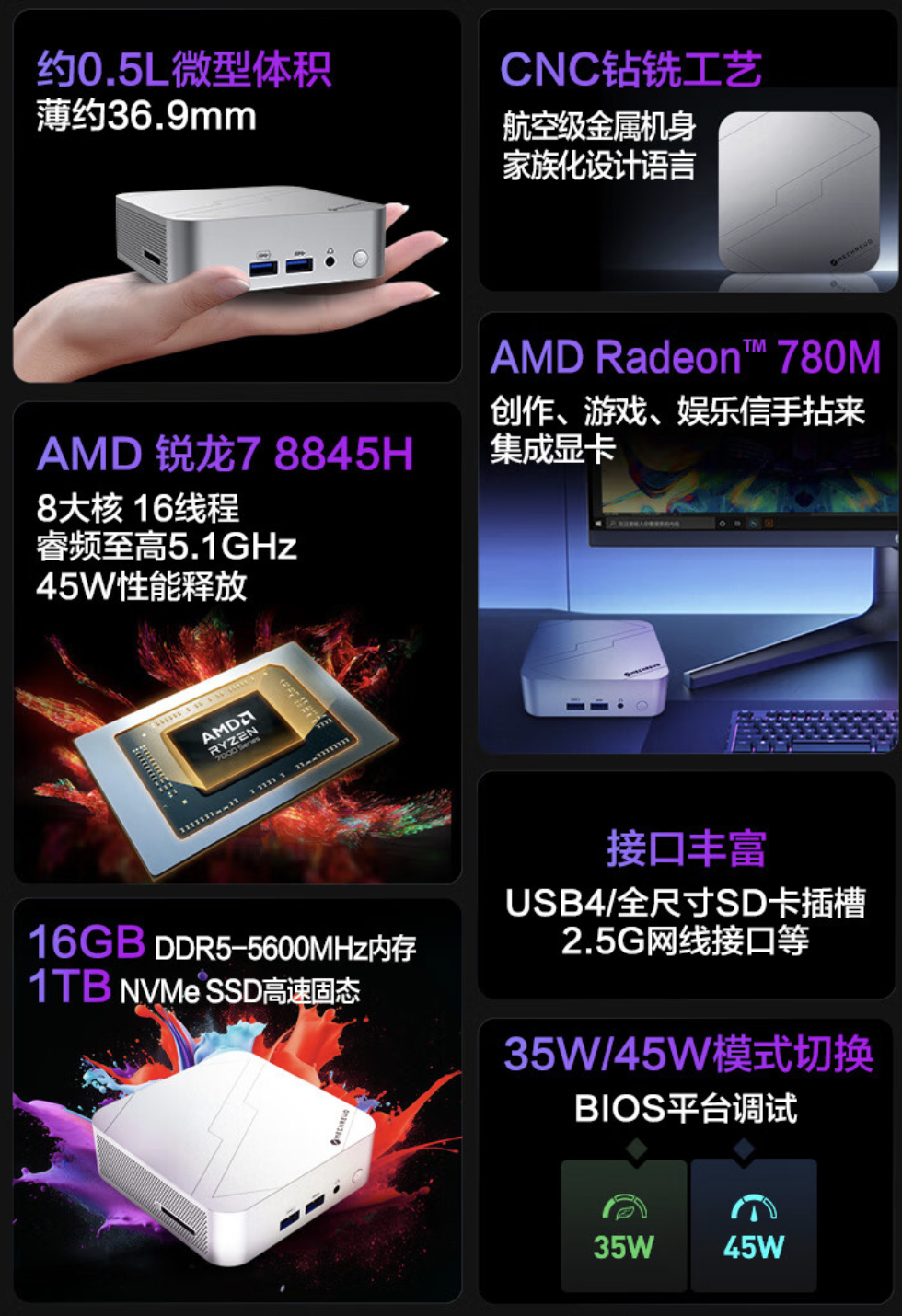 机械革命 imini S700 准系统迷你主机首销，R7-8845H、双 HDMI，2499 元
