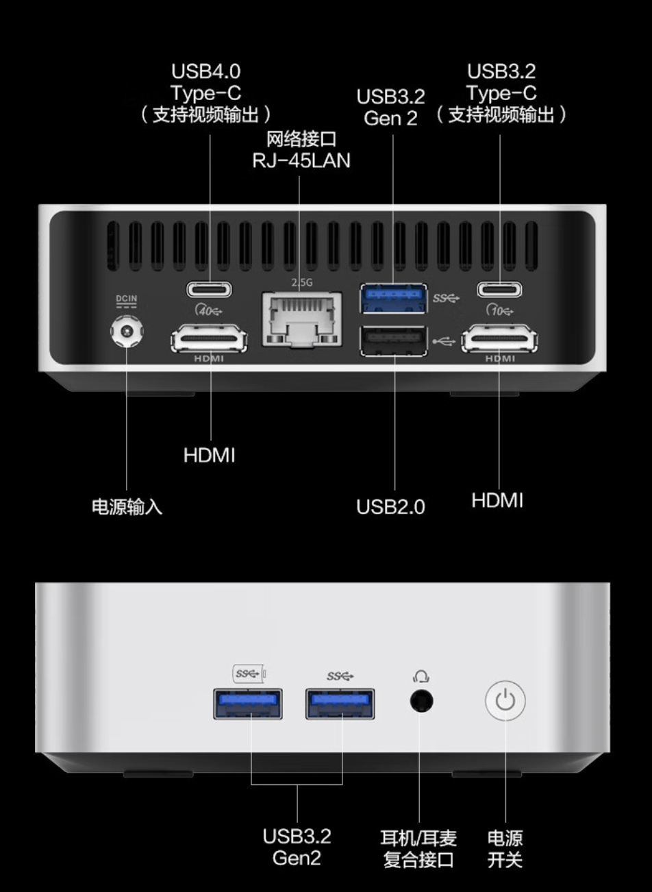 机械革命 imini S700 准系统迷你主机首销，R7-8845H、双 HDMI，2499 元