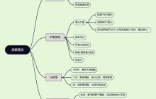 一图了解手机屏幕 按照这个购买手机准没错