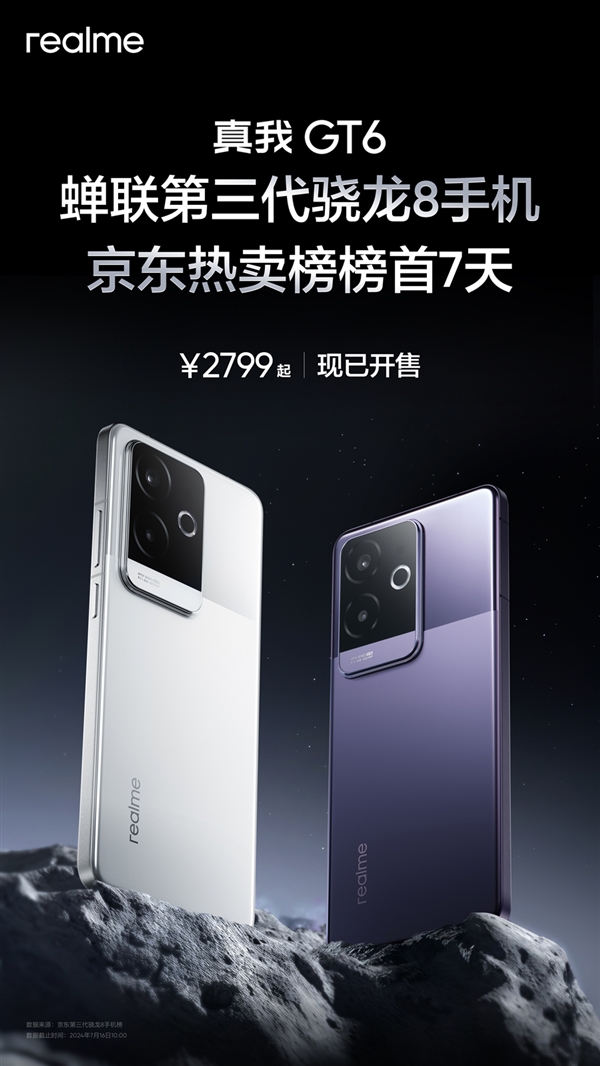 2799元最香直屏机!真我GT6蝉联骁龙8 Gen3手机京东热卖榜7天