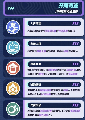 蛋仔派对变异蛋狂潮新增奇遇怎么玩 蛋仔派对变异蛋狂潮新增奇遇玩法攻略