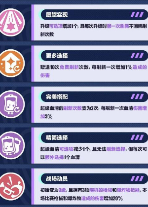 蛋仔派对变异蛋狂潮新增奇遇怎么玩 蛋仔派对变异蛋狂潮新增奇遇玩法攻略