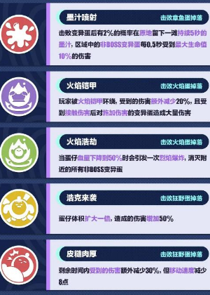 蛋仔派对变异蛋狂潮新增奇遇怎么玩 蛋仔派对变异蛋狂潮新增奇遇玩法攻略