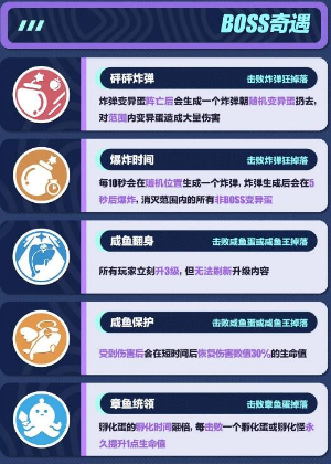 蛋仔派对变异蛋狂潮新增奇遇怎么玩 蛋仔派对变异蛋狂潮新增奇遇玩法攻略