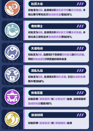 蛋仔派对变异蛋狂潮新增奇遇怎么玩 蛋仔派对变异蛋狂潮新增奇遇玩法攻略