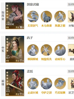 世界启元孟恬阵容怎么搭配 世界启元孟恬阵容推荐