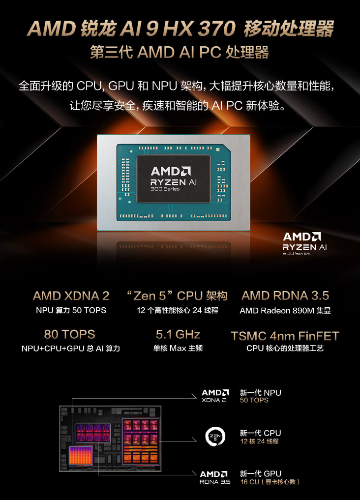 华硕 ProArt 创 13 2024 翻转本国行发布：锐龙 AI 9 HX370 + RTX 4060，14999 元