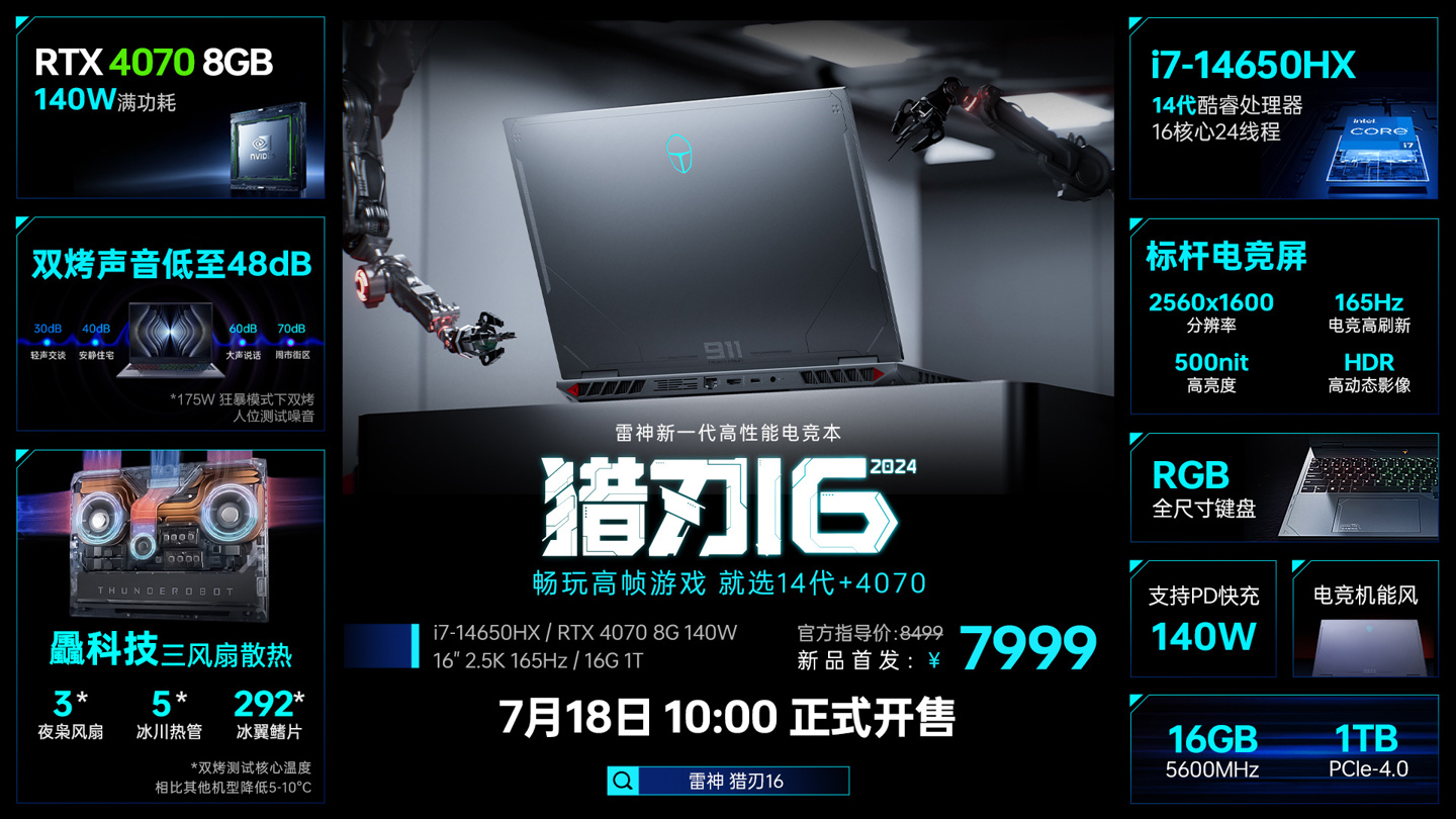雷神猎刃 16 2024 游戏本新配置开售：i7-14650HX+RTX4070，首发 7999 元