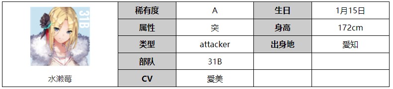 《炽焰天穹》水濑莓角色介绍