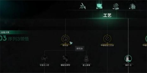 七日世界怎么开透视