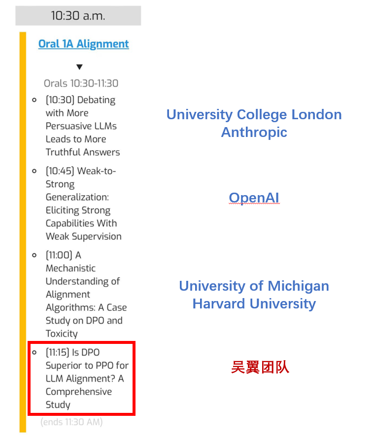 ICML 2024 Oral | DPO是否比PPO更适合LLM,清华吴翼团队最新揭秘