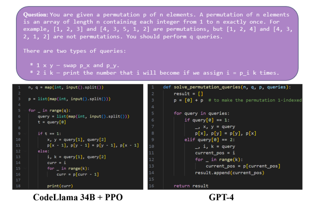 ICML 2024 Oral | DPO是否比PPO更适合LLM,清华吴翼团队最新揭秘