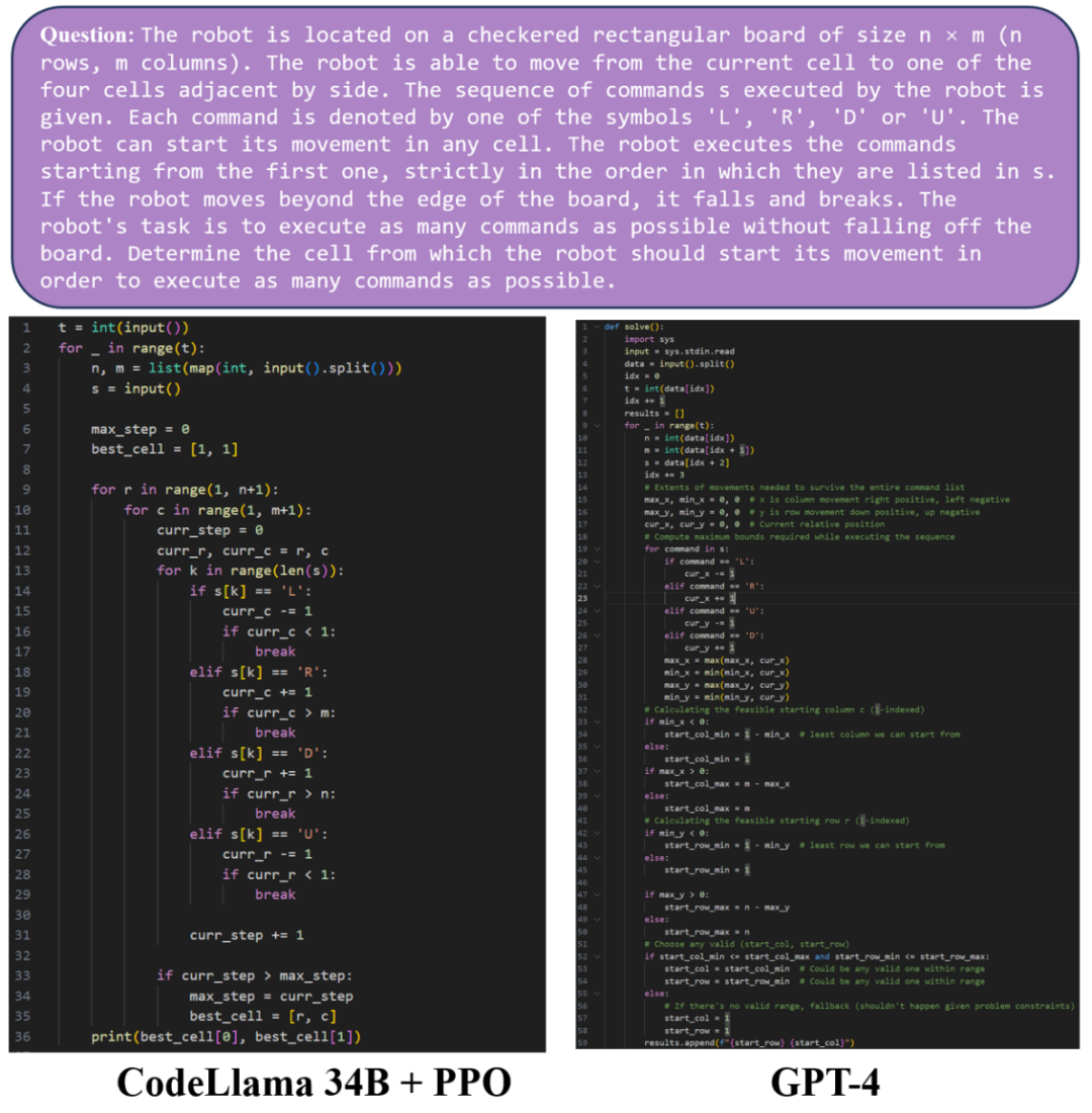 ICML 2024 Oral | DPO是否比PPO更适合LLM,清华吴翼团队最新揭秘