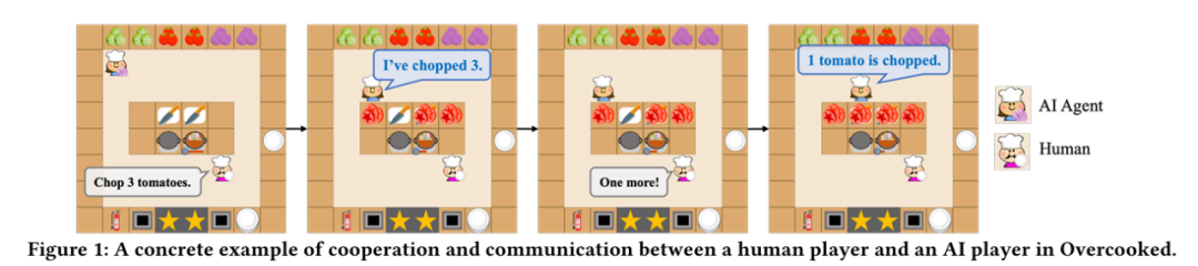 ICML 2024 Oral | DPO是否比PPO更适合LLM,清华吴翼团队最新揭秘