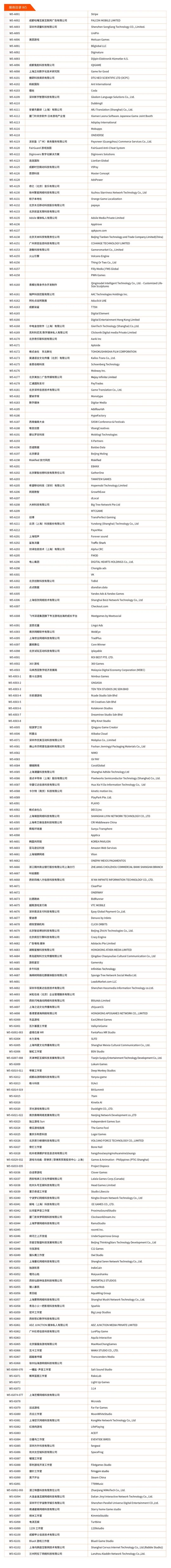 初心“游”在，精彩无限！2024 ChinaJoy全部展商名单正式公布！