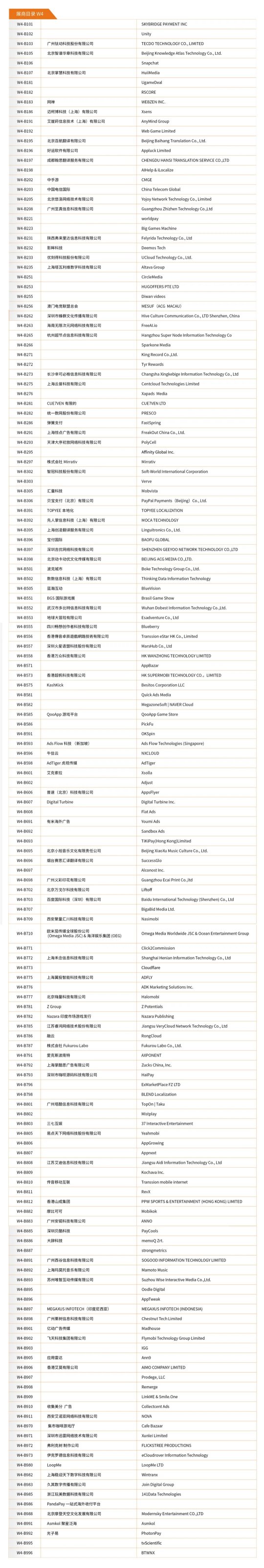 初心“游”在，精彩无限！2024 ChinaJoy全部展商名单正式公布！