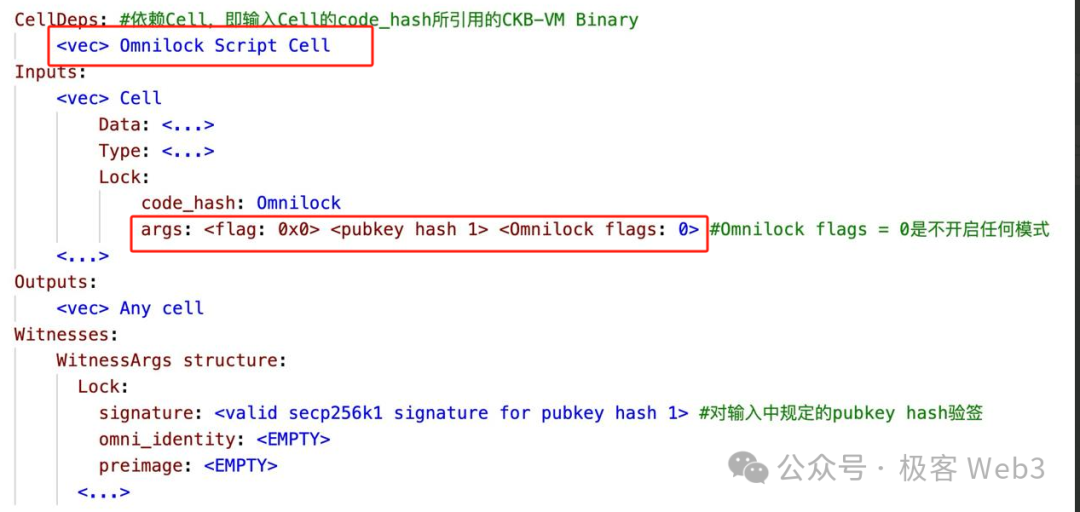 解读CKB账户抽象生态: BTC Mass Adoption的铺路石