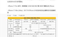 苹果新品配置曝光：iPhone SE 4 首配 OLED，iPhone 17 首次引入 LTPO 面板