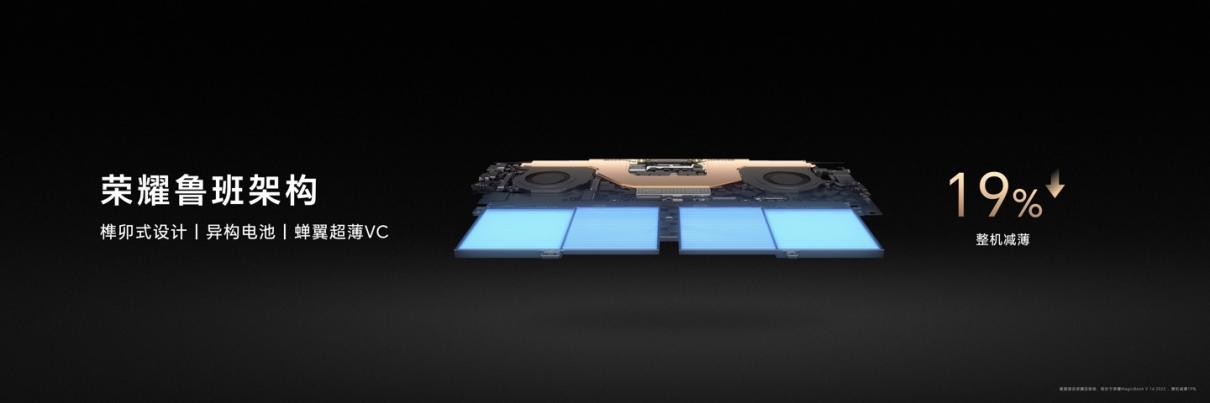 限时优惠 200 元、7799 元起,荣耀 MagicBook Art 14 首销:灵动慧眼摄像头