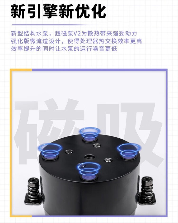 瓦尔基里 V36 AMG 一体式水冷散热器上架:双面风扇夹汉堡,7 月 29 日预售