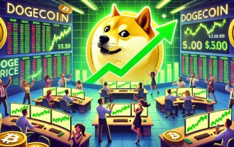 Dogecoin könnte seinen Bull Run 2021 bald wiederholen, von Kevin (ehemals OG Yomi)