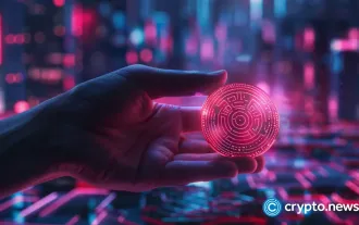 Rollblock (RBLK) dan Minotaurus (MTAUR): Projek Arah Aliran Ditetapkan untuk Mengungguli Memecoin Lain