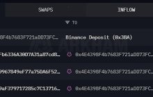 与Amber Group相关地址过去24小时向交易所存入1600万枚DYDX