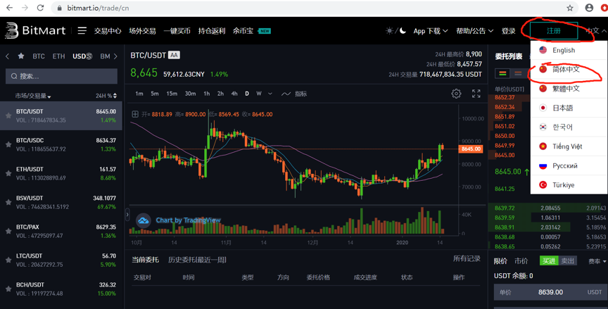 BitMart交易所网页版使用教程