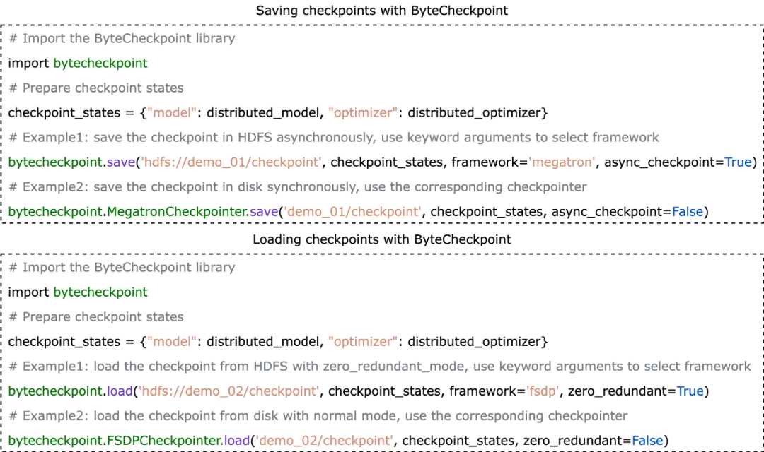 Llama3训练每3小时崩一次?豆包大模型、港大团队为脆皮万卡训练提效