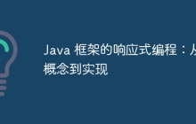 Java 框架的响应式编程：从概念到实现