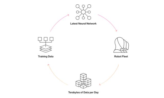取代人类?地表最强机器人诞生!能陪唠嗑,下地干活…