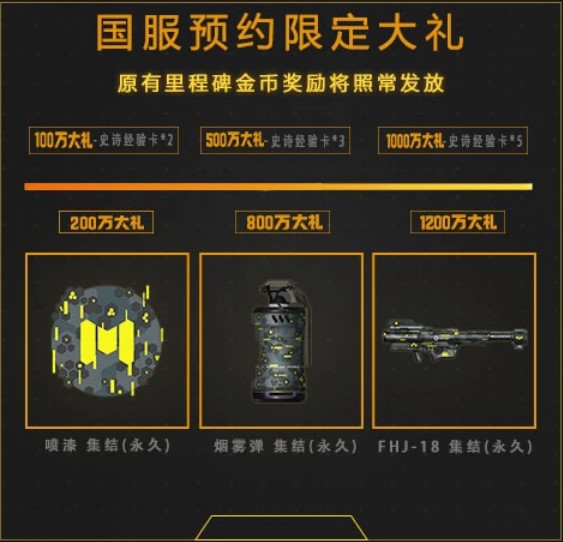 使命召唤预约活动奖励介绍