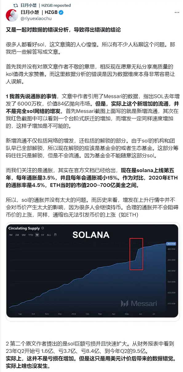 Solana 真假繁荣调查：机器人横行占 7 成交易，Meme 数据下滑严重