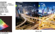旗舰与入门款电视分水岭 万元以下别谈 HDR