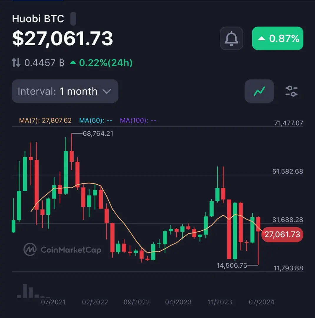 wbtc 的利空，会是 tbtc 的利好吗？