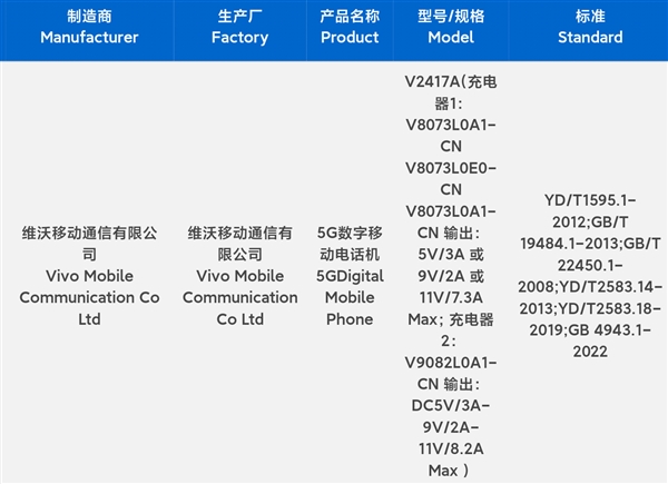 天玑9300+价格屠夫！iQOO Z9 Turbo+入网：支持80W快充