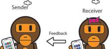 Ways of communication between services in a Microservice system