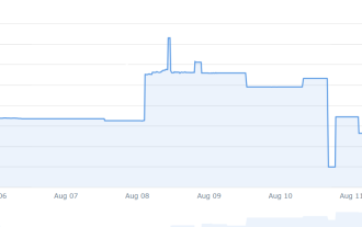 Nouvelles versions, annonces et préventes de crypto-monnaie en ce moment