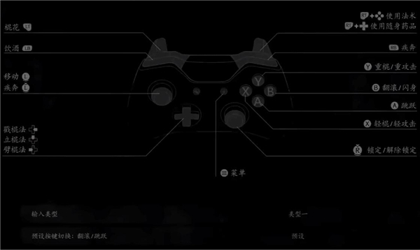 黑神话悟空手柄键位